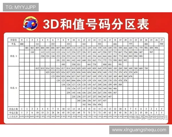 亚星娱乐投注最新攻略：提升中奖率的实用技巧与专家推荐的投注策略
